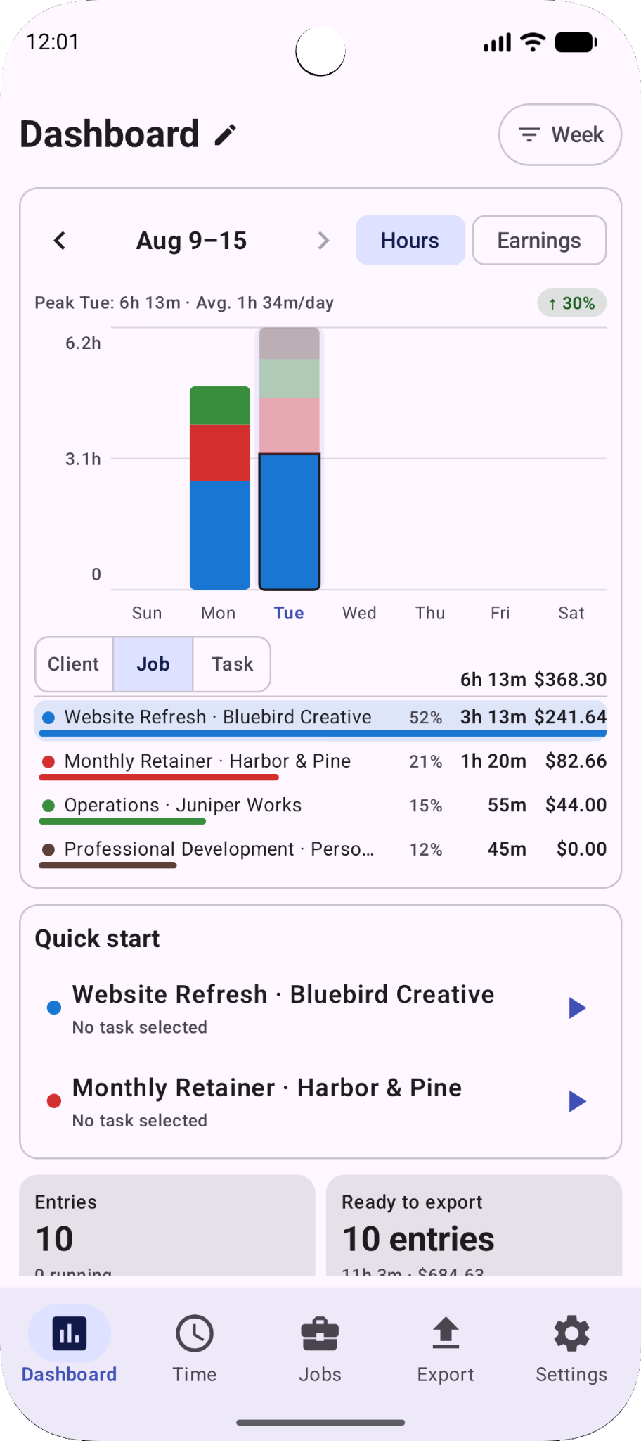 Loghaven Dashboard screenshot