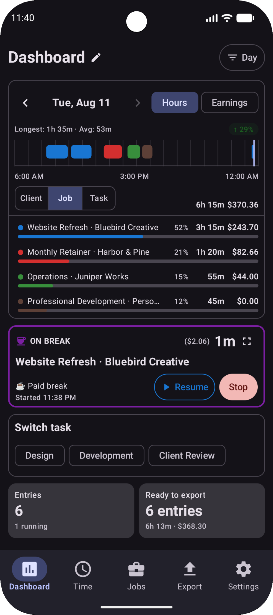 Loghaven dashboard timeline screenshot